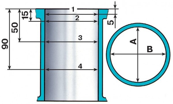 Схема плоскостей измерения диаметра цилиндров