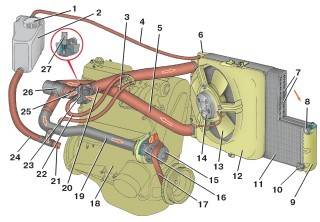 Фото схемы двигателя и печки
