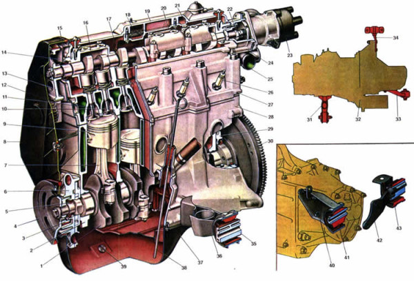 Общий вид двигателя ВАЗ 2108