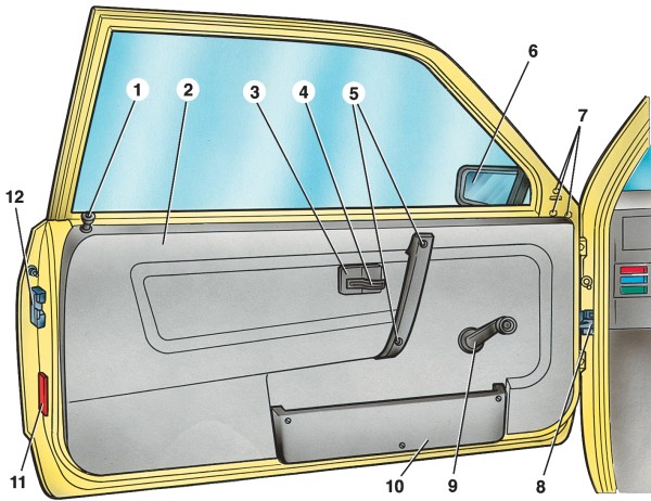 Общий вид двери авто ВАЗ 2109 с внутренней стороны машины