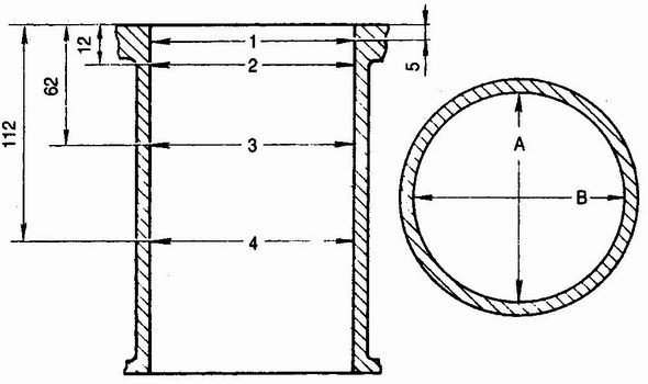 Измерение диаметра цилинра
