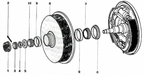 Схема по замене подшипника переднего и заднего ступицы