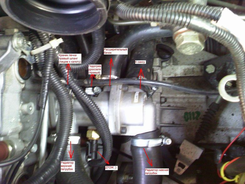 Переделка карбюратора на инжектор в автомобиле ВАЗ-2109