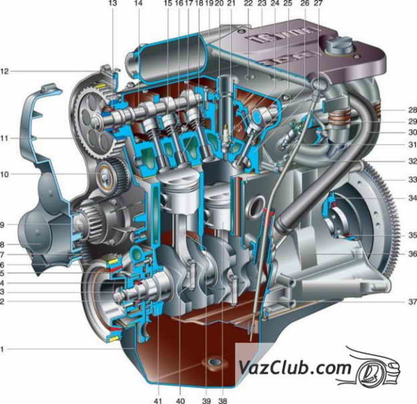 16 клапанный двигатель автомобиля ВАЗ 2109