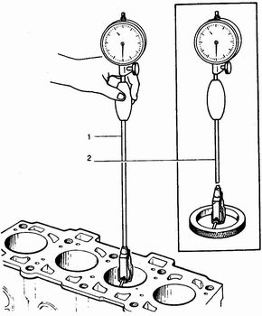 Измерение нутромером диаметра цилиндра