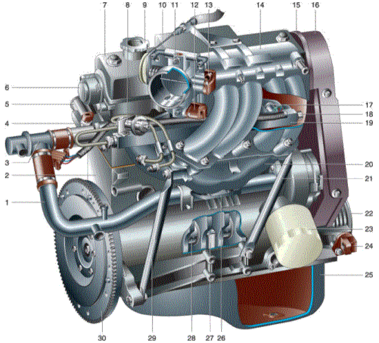 Ваз 2110 16 клапанный двигатель устройство