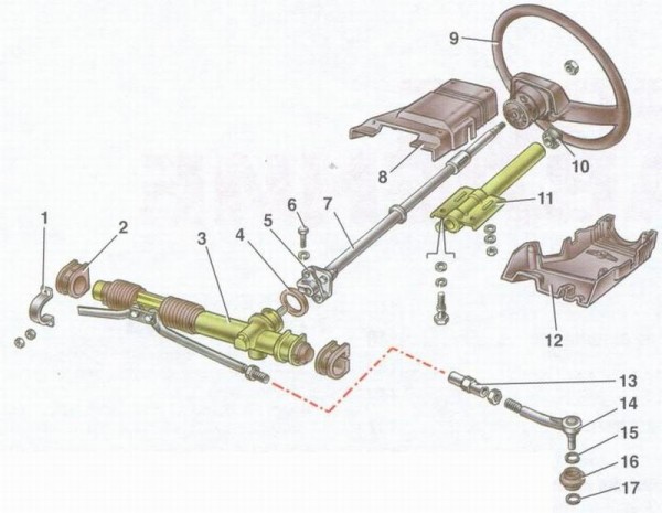 Схема управления рулем ВАЗ 2109